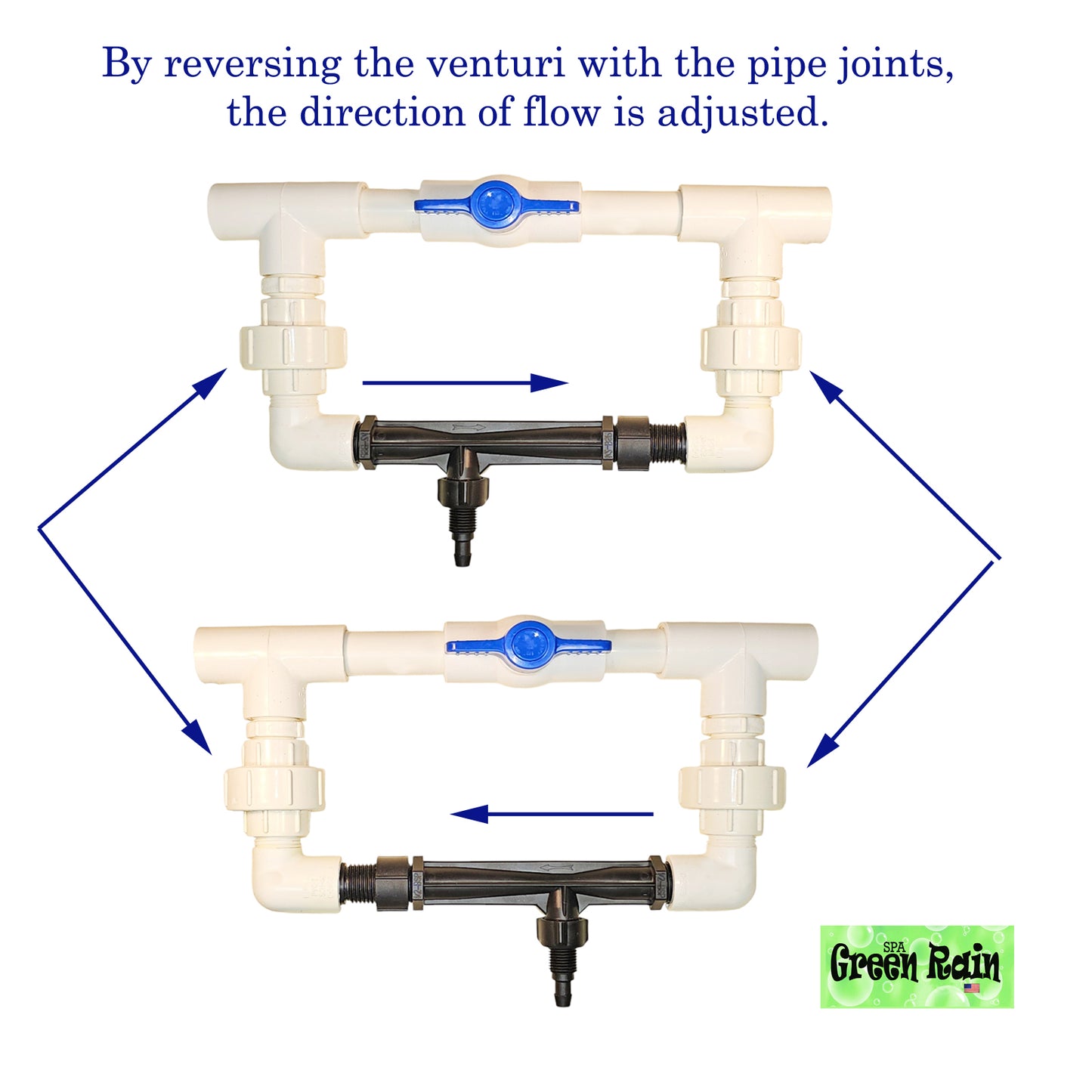 Venturi with Bypass and 1/2" Flow Regulation Valve for Irrigation Systems and Gardens.