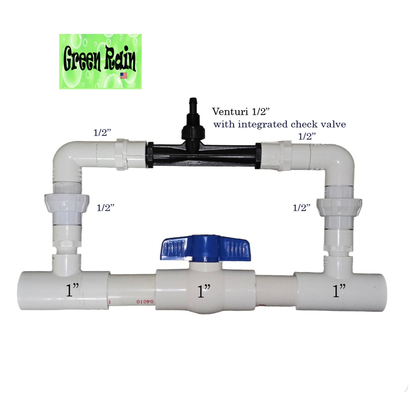 Manifold systems with venturi and regulating valve. Venturi systems with flow switch. Fertilizer injection systems.