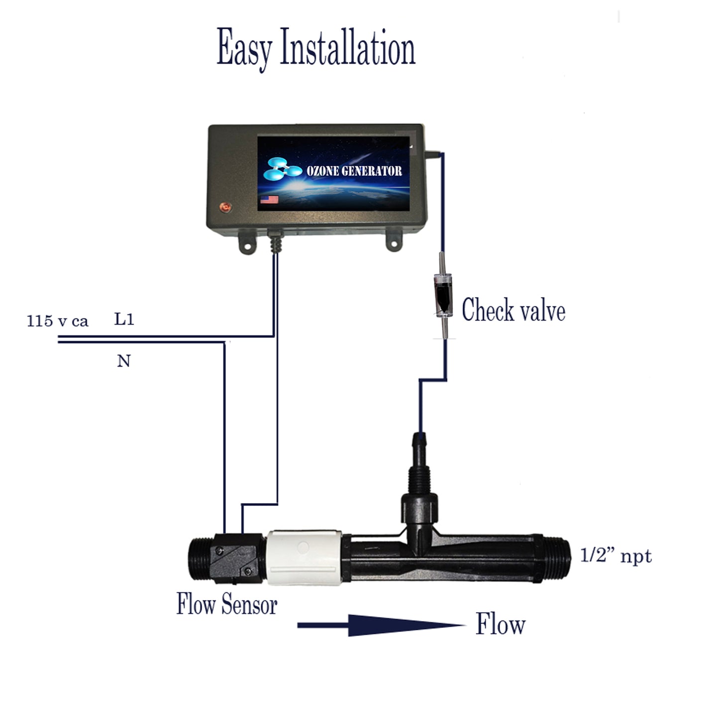 Cold plunge Ozone generator for air, water and oil ozonation purification. 1000mg/h