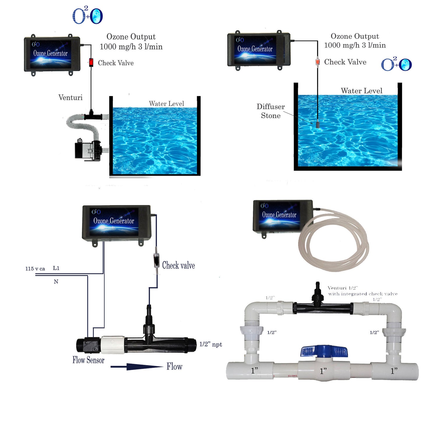 OZONE MACHINE Water Ozone Generator for High Air and Water Purification 1000mg/h